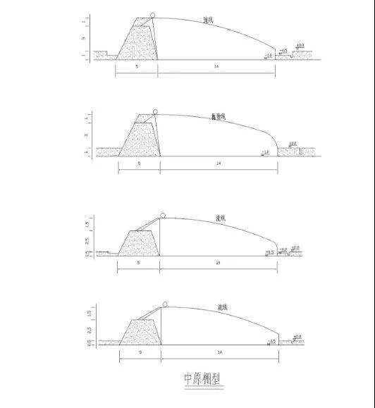 中原棚型.jpg