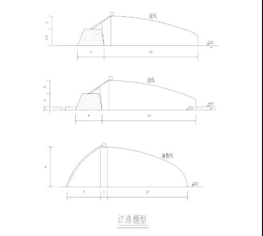 江淮棚型.jpg